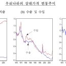 어르신들! 이제 제발 물러나 주세요. 이미지