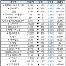 일진바이오텍