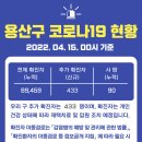 용산-433 이미지