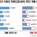 원남물류