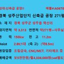 A0670 네이버블로그