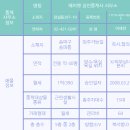 H2393 이미지