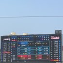 올바른옛날닭강정 네이버블로그