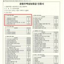 더 리체 이미지