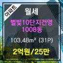 건영랜드공인중개사사무소 이미지