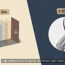 (주)이유헬스케어 이미지