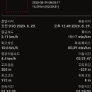 대산2리마을회관 이미지