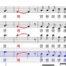 축도송(성삼위께 영광을) 이미지