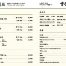 남영동양문 하남미사점