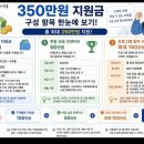 현대상가