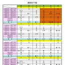 온누리아동병원 이미지