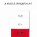 현진에버빌1단지 이미지