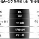 중태마을 이미지