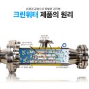 워터크린 이미지