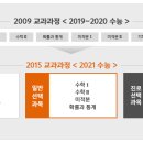 수학고득점쟁취