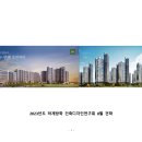 2023년도 8월 파주운정 호반써밋/서희스타힐스 모델하우스 견학 이미지