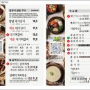 담양참숯돼지갈비 이미지