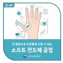 24시간 착용하며 결제기능을 갖춘(?) 갤럭시 링이 출시되었다. 이미지