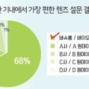 착한안경콘택트 이미지