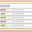 주식회사지지케이 이미지