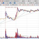 에이비테크(주) 이미지