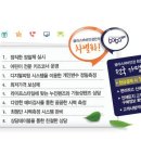 글라스안경콘택트 이미지