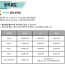 대성종합개발 이미지