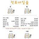 네일,숲 네이버블로그