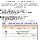 사회적 거리두기 4단계격상에 따른 안내 및 코로나 19 감염예방안내문 이미지