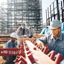 세계속의 한국 이미지