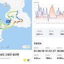 고성 포교마을 트레킹~! (언니네 산지<b>직송</b> 촬영지)