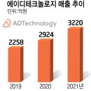 에이디개발 전자신문