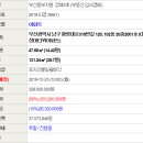 황령대로 319번길 이미지