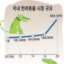 구미동원식품