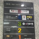 (주)이마트에브리데이 세종신동아점 | 세종 종촌동 헬스장 핫해짐 종촌동PT 추천 및 1:1PT 후기