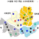 은평연세소아청소년과의원 이미지