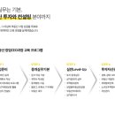 금방공인중개사사무소 이미지