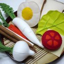 차근차근 옷 만들기 이미지