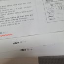 사무자동화산업기사 실기 시험 현장 후기 (한국교통대학교 의왕캠퍼스)