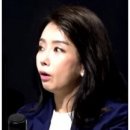 폴리티코정치연구소