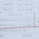 성공자동차서비스 이미지