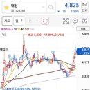 완테크 이미지