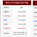 장위동믿음공인중개사사무소 | [부자지도 과제 4] 장위 신축 vs 재개발 비교해서 나만의 one pick 찾기