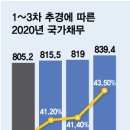 마이웨이PC방 이미지