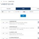 열린 평생교육원 | 사회복지사 2급 실습 교육원 찾는 방법｜서울에서 직접 찾아본 후기 국가평생교육진흥원 학점은행제