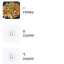 [울산] 돼지김치구이가 맛있는 달동 맛집 내돈내산 :: 정통집 울산달동점