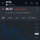 전쟁이들 이미지