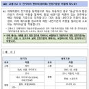 유한회사 동화타이어 | 광주광역시 사고대차 전문 렌트카 / 테슬라 모델3