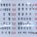 곤지암리사거리 육교-양평사거리주유소 | 새로남교회 특새 특별새벽기도회, 둔산동맛집 양평할매해장국, 탄방동 스타벅스 대전시청사거리점