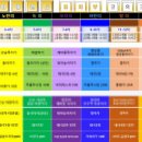 M.A.G 태권도 이미지